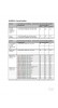 Outsourcing Contract Template IT Penalty Regime MC0005 (2 pages)